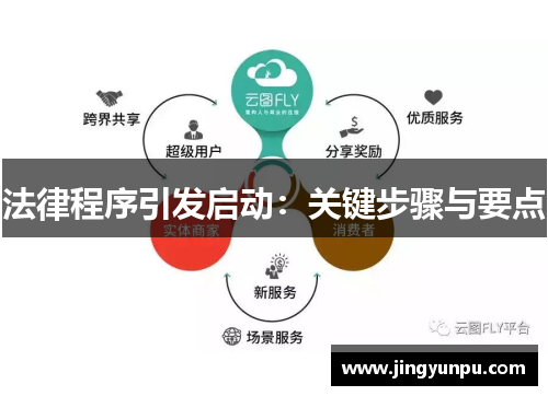 法律程序引发启动：关键步骤与要点