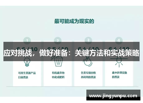 应对挑战，做好准备：关键方法和实战策略